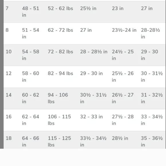 JANIE AND JACK FLORAL SMOCKED BACK 2-PIECE SWIMSUIT - Picture 8 of 12